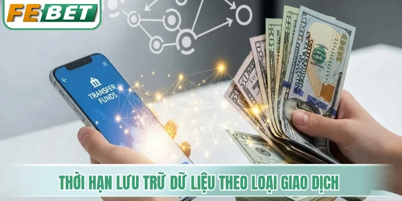 Thời hạn lưu trữ dữ liệu theo loại giao dịch